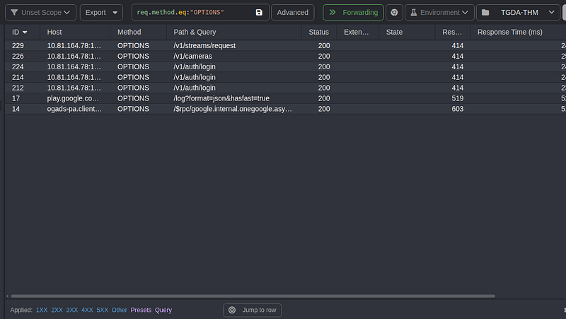 options requests